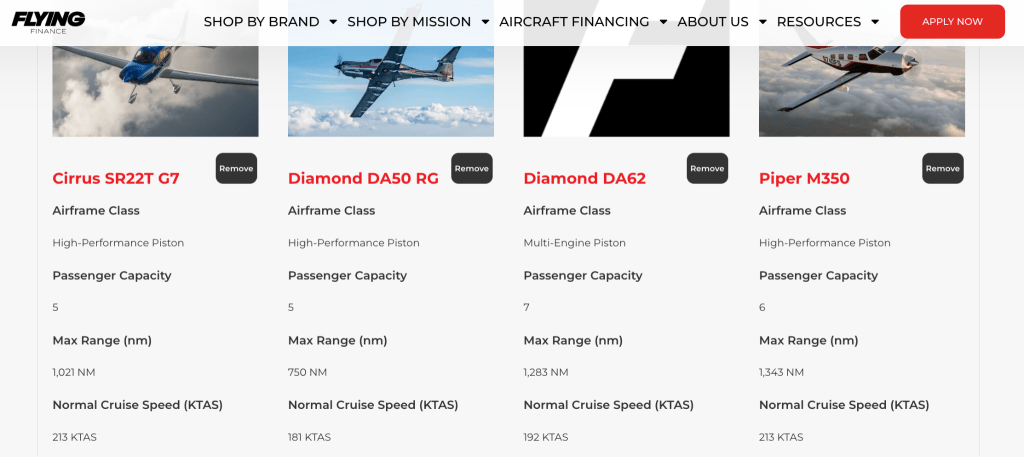 FLYING Finance Comparison Engine interface displaying a head-to-head spec comparison of the Cirrus SR22T G7, Diamond DA50 RG, Diamond DA62, and Piper M350 to benchmark fuel efficiency and range.